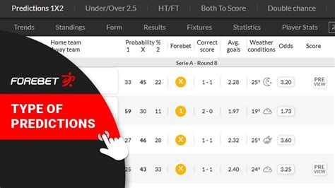 5 fewer points than the 67. . Fortbet predictions
